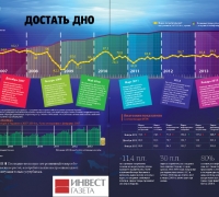 6-7_rentgen_idea2